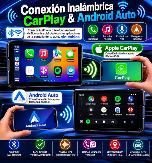 Pantalla Portátil Jansite 5/7” para Moto – CarPlay y Android Auto Inalámbrico con GPS, DVR y Resistencia IPX7