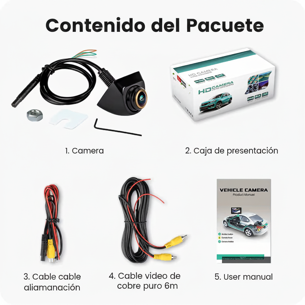Contenido del Paquete - Todo en español