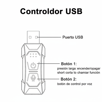 Controlador USB - Todo en español